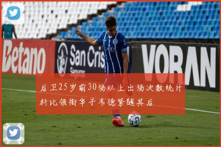 后卫25岁前30场以上出场次数统计科比领衔华子韦德紧随其后